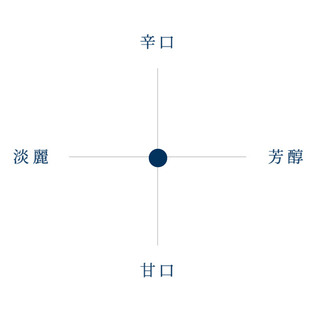 白馬錦 純米吟醸（チングルマ）