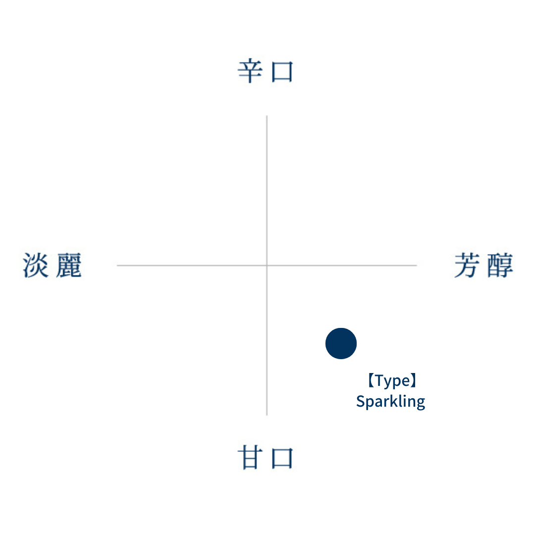 Alps Sparkle（アルプス スパークル）