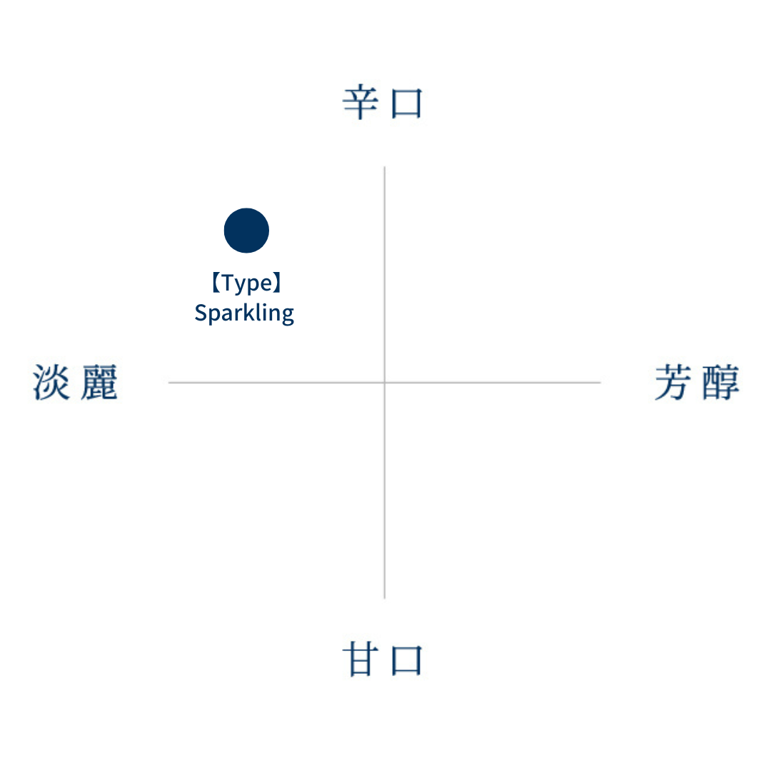 Star Shower（スターシャワー）