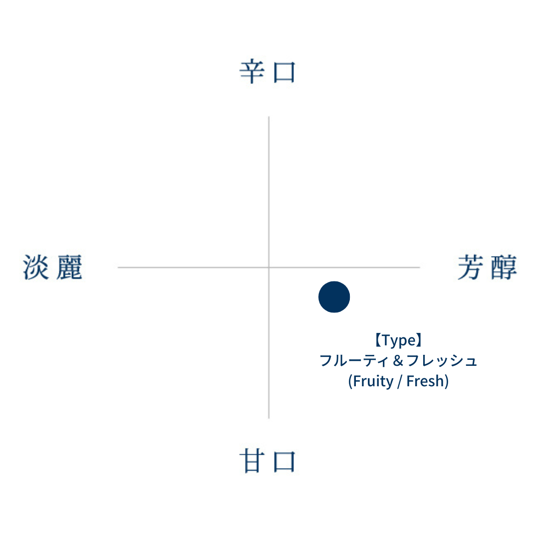 しろねり雷鳥 初しぼり