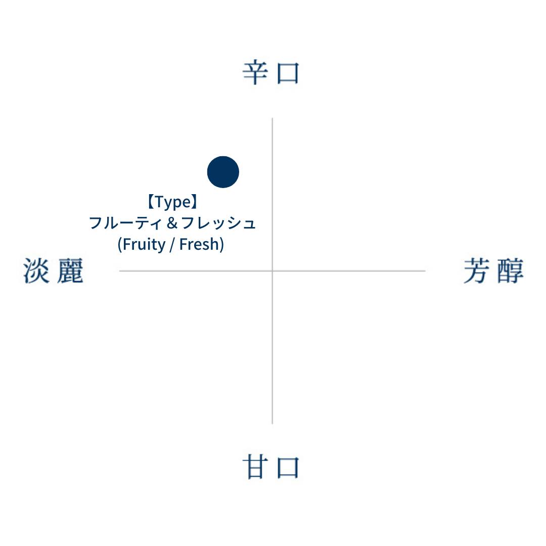 みなはだ雷鳥 純米生酒